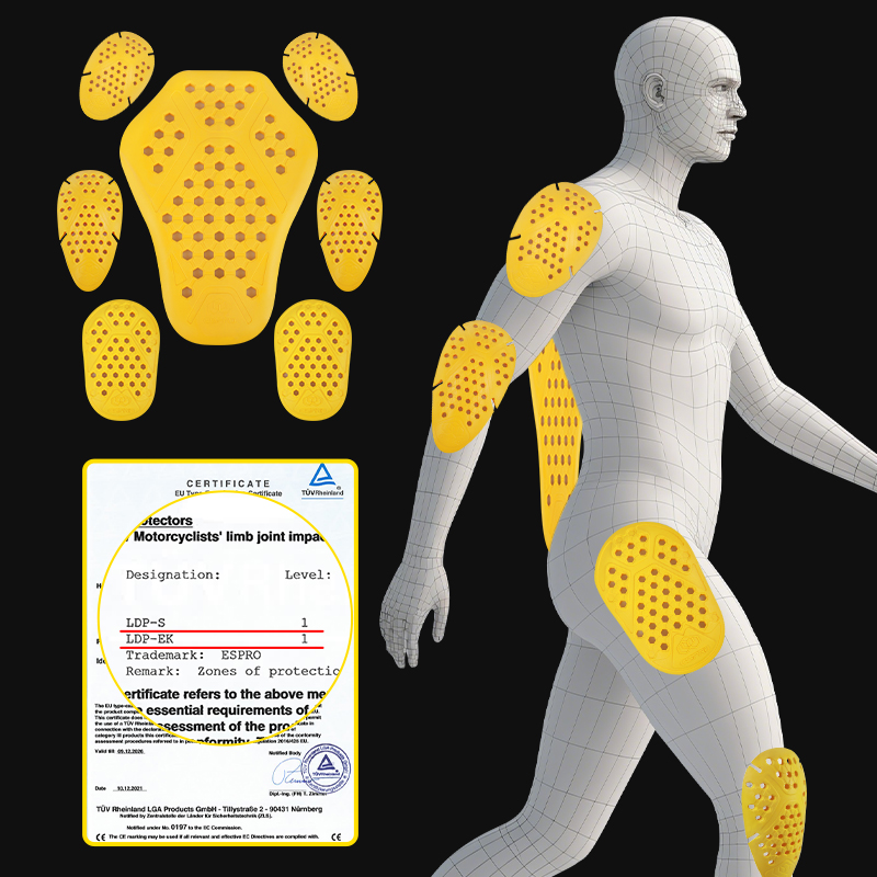Motorcycle Gear Protection Levels - ชุดป้องกันมอเตอร์ไซค์ CE-Level 1 สวมใส่สบาย เสื้อแจ็คเก็ต กางเกงในตัว