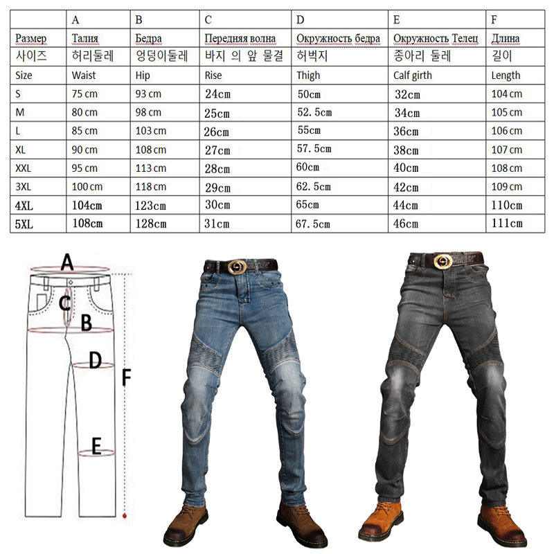 กางเกงมอเตอร์ไซค์ฤดูใบไม้ผลิแล - Motorcycle Gear Blue บทวิจารณ์และราคา