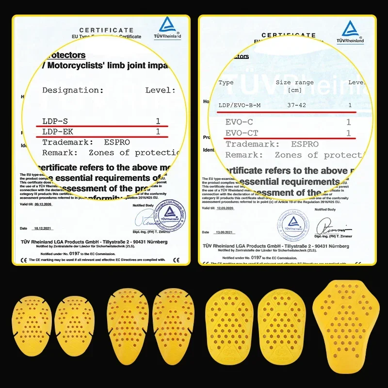 ชุดป้องกันมอเตอร์ไซค์ CE-Level - Motorcycle Gear Protection Levels บทวิจารณ์และราคา