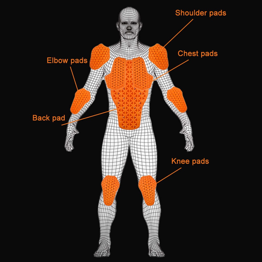 กางเกงยีนส์มอเตอร์ไซค์มาตรฐาน  - Motorcycle Gear Protection Levels บทวิจารณ์และราคา